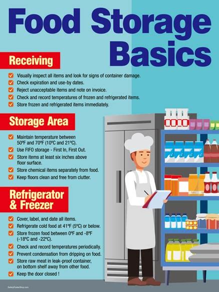 osha food storage regulations.